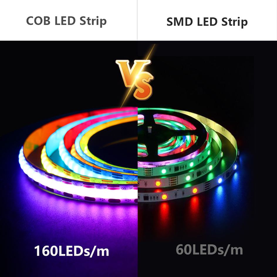 WS2812B IP65 DC5V SPI RGB-IC S - огляд і ціна Ws2812B Strip 5V