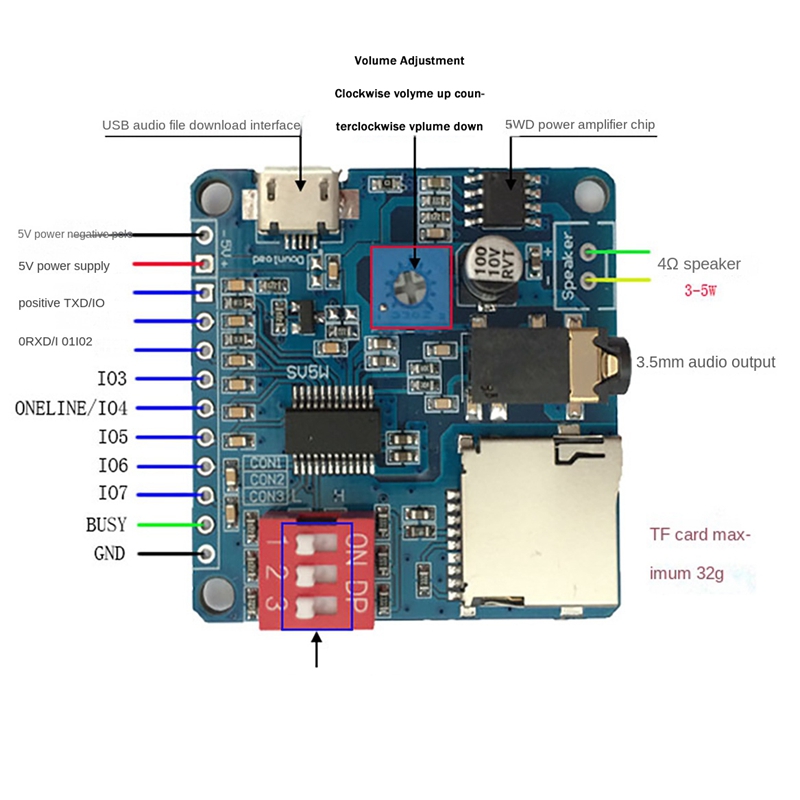 DY-SV5W Voice Playback Module  - огляд і ціна Sd Card Module