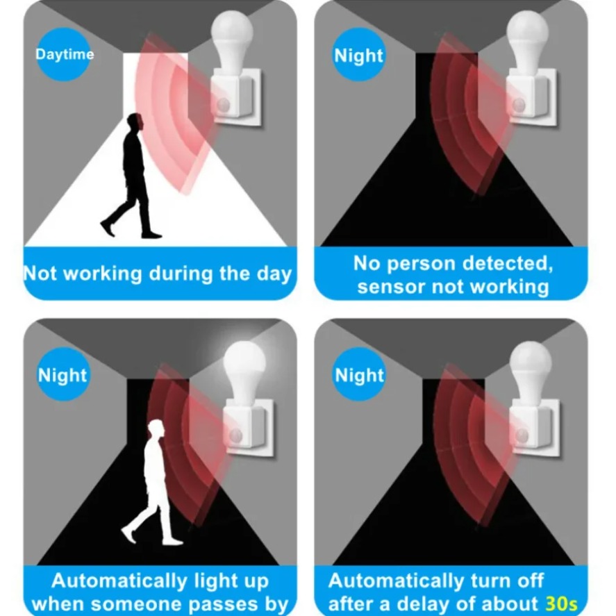 E27 PIR Motion Sensor Led Swit - огляд і ціна Pir Motion Sensor