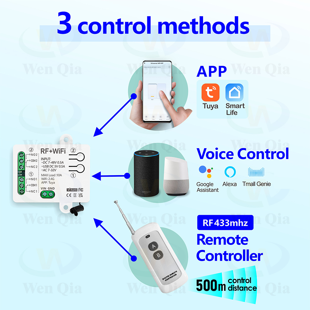 2CH Smart Light Switch Tuya,Wi - огляд і ціна Ir Remote Module