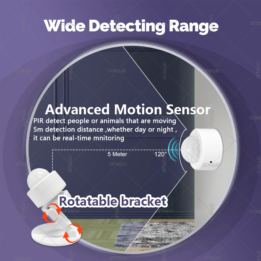 Zigbee 3.0 Mini PIR Motion Sen - огляд і ціна Pir Motion Sensor