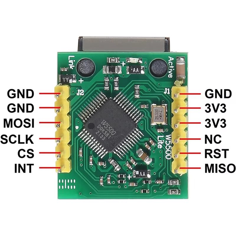 3CGRO-USR-ES1 W5500 Ethernet N - огляд і ціна Ethernet W5500