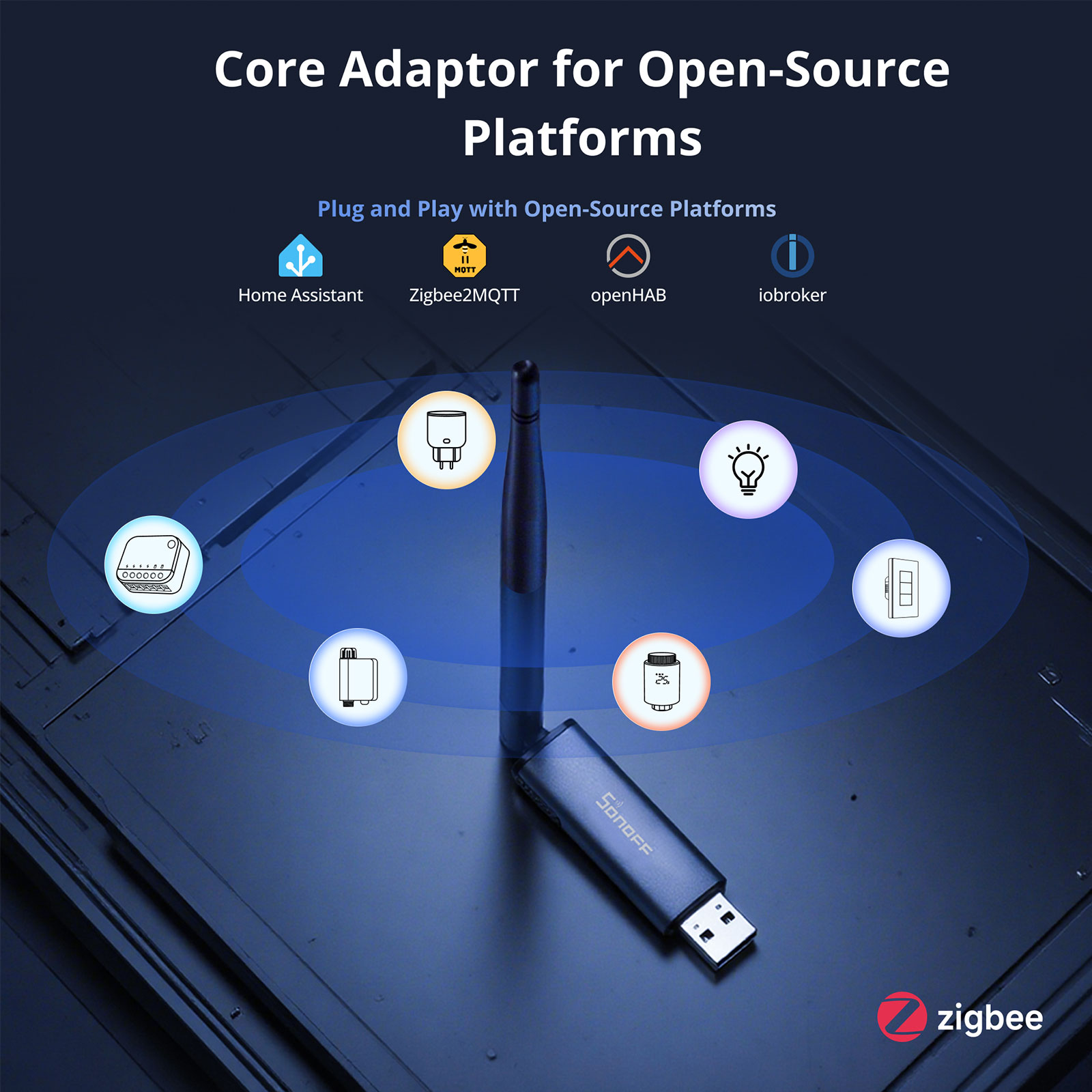 SONOFF Dongle Plus MG24 Zigbee - огляд і ціна Zigbee Cc2531